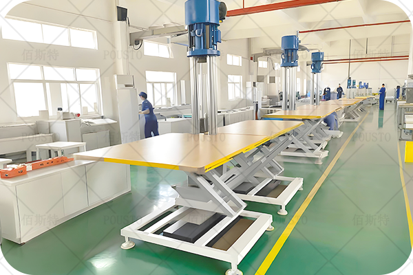 工作环境,安全性